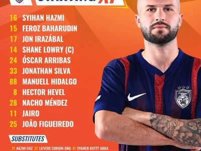 Gây Sốc: Bộ Ba JDT ‘Thoát Án’ FIFA, Lập Tức Đá Chính Và Lập Công Ngay