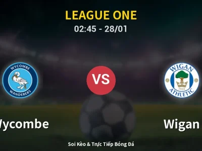 Kết Quả: Wycombe 2-0 Wigan – Highlight & Bàn Thắng | League One