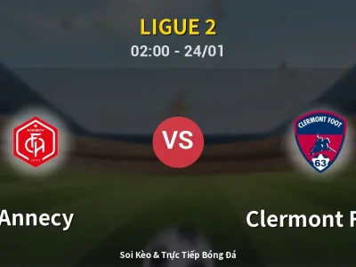 Kết Quả: Annecy 2-1 Clermont Foot – Highlight & Bàn Thắng | Ligue 2
