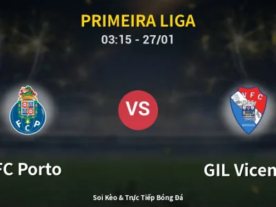 Kết Quả: FC Porto 3-0 GIL Vicente – Highlight & Bàn Thắng | Primeira Liga