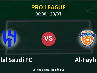 Kết Quả: Al-Hilal Saudi FC 4-1 Al-Fayha – Highlight & Bàn Thắng | Pro League