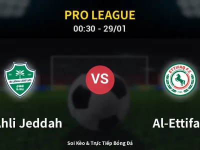 Kết Quả: Al-Ahli Jeddah 4-0 Al-Ettifaq – Highlight & Bàn Thắng | Pro League