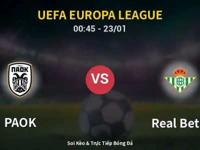 Kết Quả: PAOK 2-0 Real Betis – Highlight & Bàn Thắng | UEFA Europa League