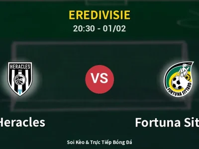 🔴 Trực Tiếp: Heracles 0-0 Fortuna Sittard – Link Xem Eredivisie (Full HD)