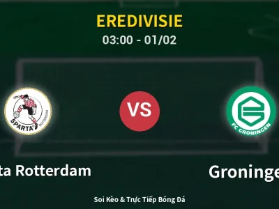 Kết Quả: Sparta Rotterdam 2-0 Groningen – Highlight & Bàn Thắng | Eredivisie