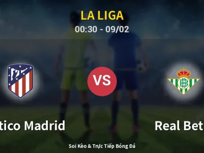 Kết Quả: Atletico Madrid 0-1 Real Betis – Highlight & Bàn Thắng | La Liga