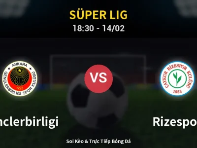 🔴 Trực Tiếp: Genclerbirligi 2-0 Rizespor – Link Xem Süper Lig (Full HD)