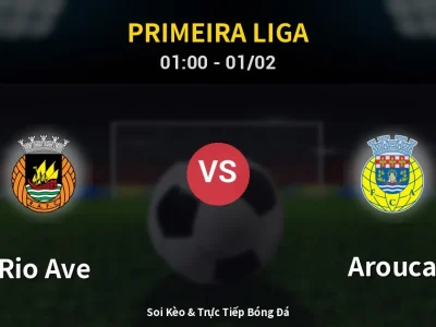 Kết Quả: Rio Ave 0-3 Arouca – Highlight & Bàn Thắng | Primeira Liga