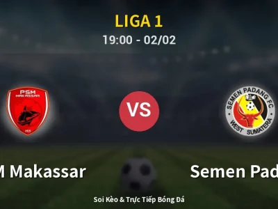 Kết Quả: PSM Makassar 0-0 Semen Padang – Highlight & Bàn Thắng | Liga 1