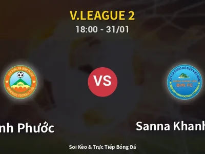Kết Quả: Bình Phước 3-1 Sanna Khanh Hoa – Highlight & Bàn Thắng | V.League 2