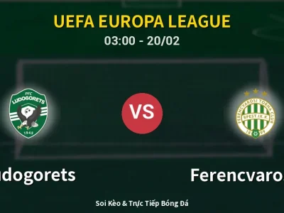Kết Quả: Ludogorets 2-1 Ferencvarosi TC – Highlight & Bàn Thắng | UEFA Europa League