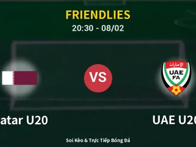 Soi Kèo Qatar U20 vs UAE U20 – 20:30 08/02 | Nhận Định, Dự Đoán Tỷ Số