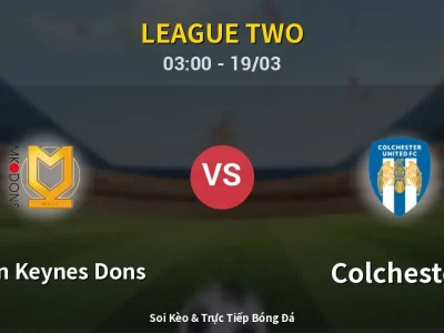Kết Quả: Milton Keynes Dons 1-0 Colchester – Highlight & Bàn Thắng | League Two
