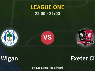 Soi Kèo Wigan vs Exeter City – 22:00 21/03 | Nhận Định, Dự Đoán Tỷ Số