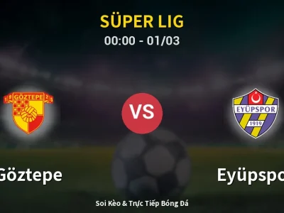 Kết Quả: Göztepe 0-0 Eyüpspor – Highlight & Bàn Thắng | Süper Lig