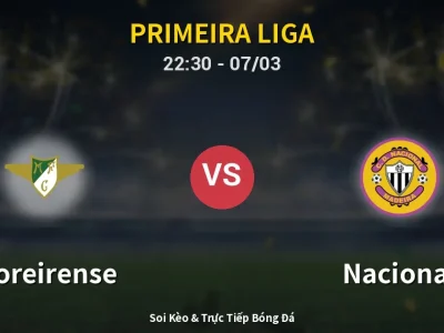 Soi Kèo Moreirense vs Nacional – 22:30 07/03 | Nhận Định, Dự Đoán Tỷ Số