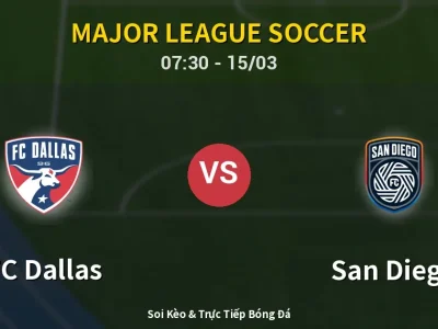 Kết Quả: FC Dallas 3-3 San Diego – Highlight & Bàn Thắng | Major League Soccer