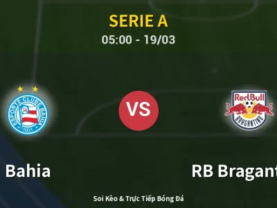 Kết Quả: Bahia 2-0 RB Bragantino – Highlight & Bàn Thắng | Serie A