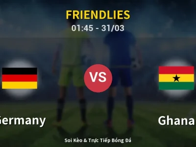 Kết Quả: Germany 2-1 Ghana – Highlight & Bàn Thắng | Friendlies