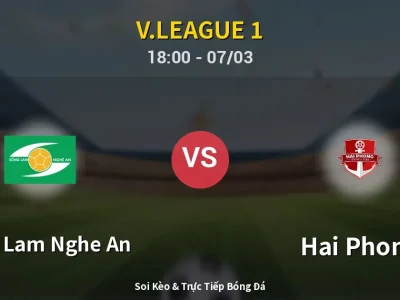 Kết Quả: Song Lam Nghe An 1-0 Hai Phong – Highlight & Bàn Thắng | V.League 1