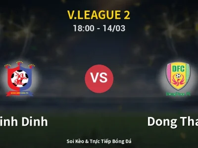 Kết Quả: Binh Dinh 3-1 Dong Thap – Highlight & Bàn Thắng | V.League 2