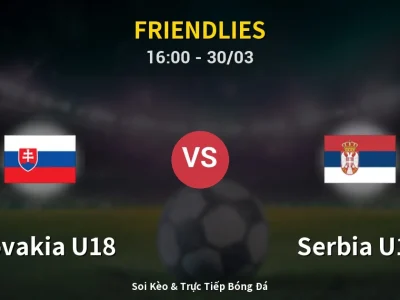 Kết Quả: Slovakia U18 0-0 Serbia U18 – Highlight & Bàn Thắng | Friendlies