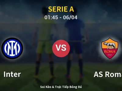 Kết Quả: Inter 5-2 AS Roma – Highlight & Bàn Thắng | Serie A
