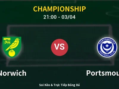 🔴 Trực Tiếp: Norwich 1-0 Portsmouth – Link Xem Championship (Full HD)