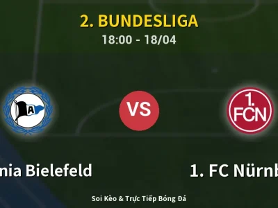Soi Kèo Arminia Bielefeld vs 1. FC Nürnberg – 18:00 18/04 | Nhận Định, Dự Đoán Tỷ Số
