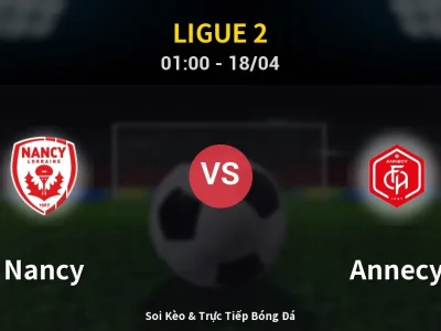 Kết Quả: Nancy 1-5 Annecy – Highlight & Bàn Thắng | Ligue 2
