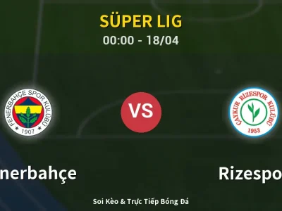 Kết Quả: Fenerbahçe 2-2 Rizespor – Highlight & Bàn Thắng | Süper Lig