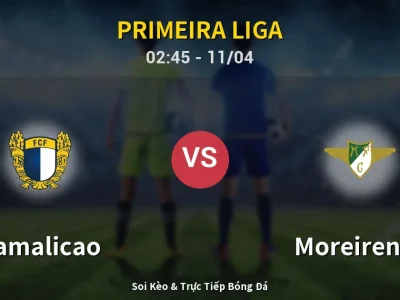 Soi Kèo Famalicao vs Moreirense – 02:45 11/04 | Nhận Định, Dự Đoán Tỷ Số