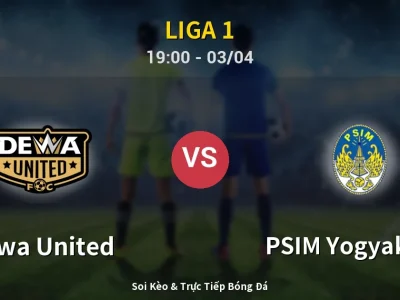 Kết Quả: Dewa United 1-0 PSIM Yogyakarta – Highlight & Bàn Thắng | Liga 1
