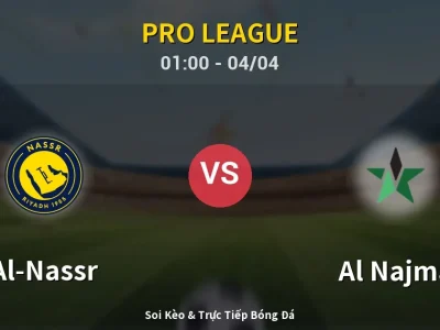 Kết Quả: Al-Nassr 5-2 Al Najma – Highlight & Bàn Thắng | Pro League