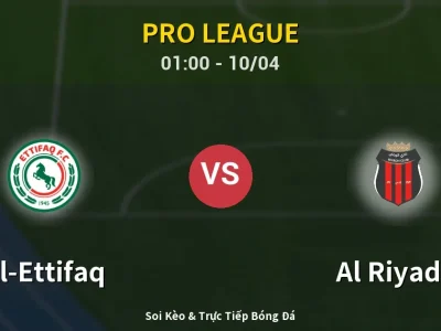 Kết Quả: Al-Ettifaq 2-3 Al Riyadh – Highlight & Bàn Thắng | Pro League