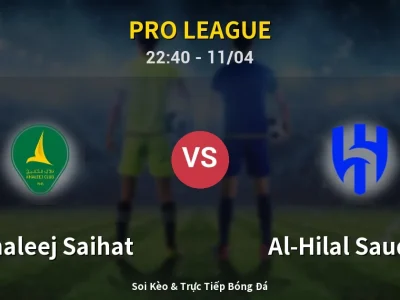 Soi Kèo Al Khaleej Saihat vs Al-Hilal Saudi FC – 22:40 11/04 | Nhận Định, Dự Đoán Tỷ Số