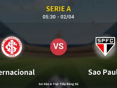 Kết Quả: Internacional 1-1 Sao Paulo – Highlight & Bàn Thắng | Serie A
