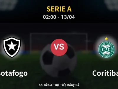 Kết Quả: Botafogo 2-2 Coritiba – Highlight & Bàn Thắng | Serie A