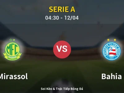 Kết Quả: Mirassol 1-2 Bahia – Highlight & Bàn Thắng | Serie A