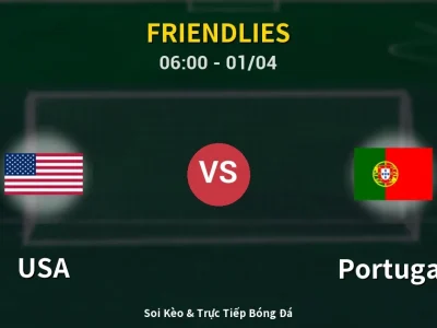 Kết Quả: USA 0-2 Portugal – Highlight & Bàn Thắng | Friendlies