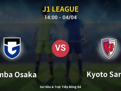 Kết Quả: Gamba Osaka 2-0 Kyoto Sanga – Highlight & Bàn Thắng | J1 League