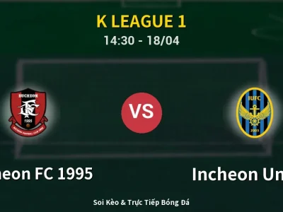 Kết Quả: Bucheon FC 1995 2-2 Incheon United – Highlight & Bàn Thắng | K League 1