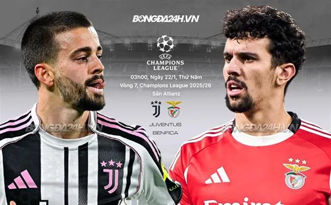 Juventus vs Benfica