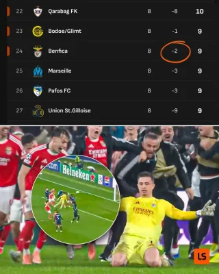 Thủ môn Anatoliy Trubin ghi bàn thần sầu, cứu Benfica khỏi 'cửa tử' Champions League 1