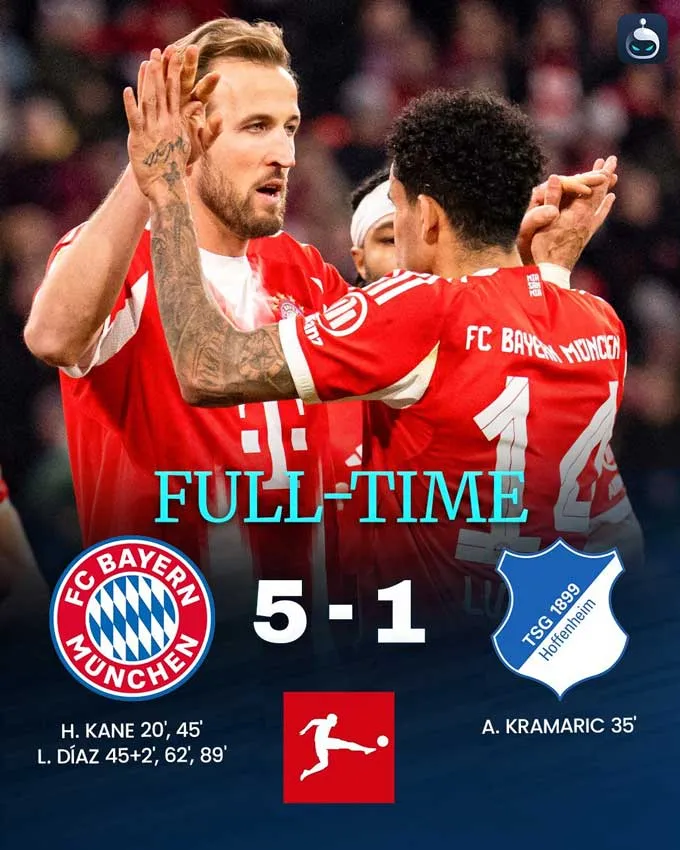 Harry Kane và đồng đội ăn mừng bàn thắng cho Bayern